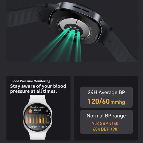 2026 New GPS Map Navigation Smart Watch For Men Women NFC Compass Sports Watch Bluetooth Call AMOLED HD Smartwatch 8 mini